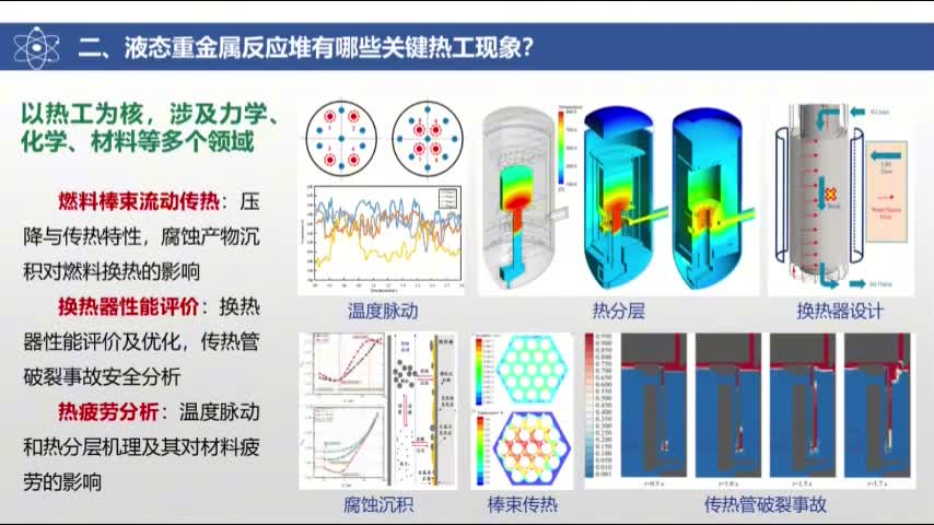 2025年第7期与作者对话