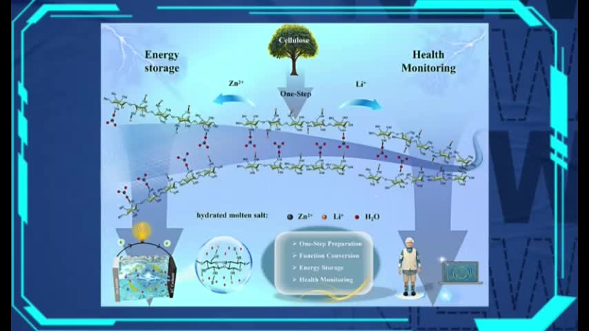 核科学要闻速递8月重点科研动态
