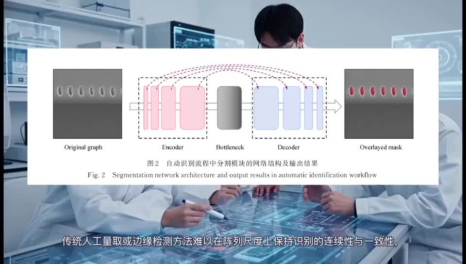 光子晶体激光器掩埋纳米孔结构自动量取