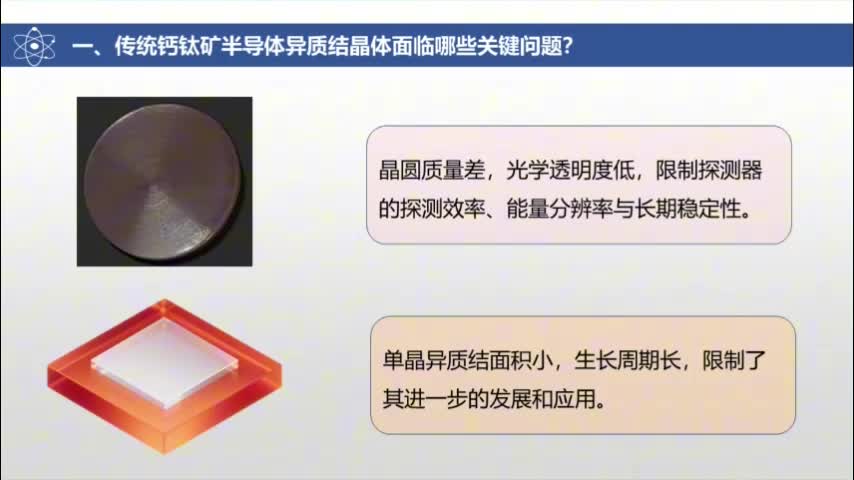 2025年第6期与作者对话
