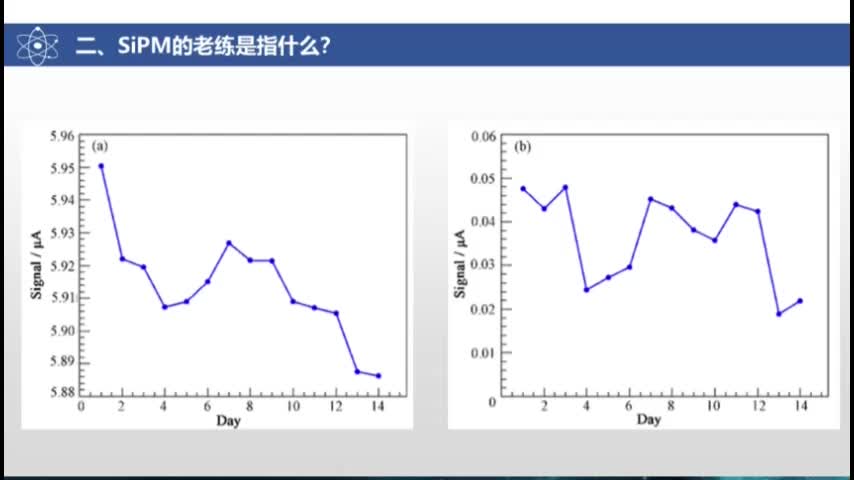 2025年第3期与作者对话
