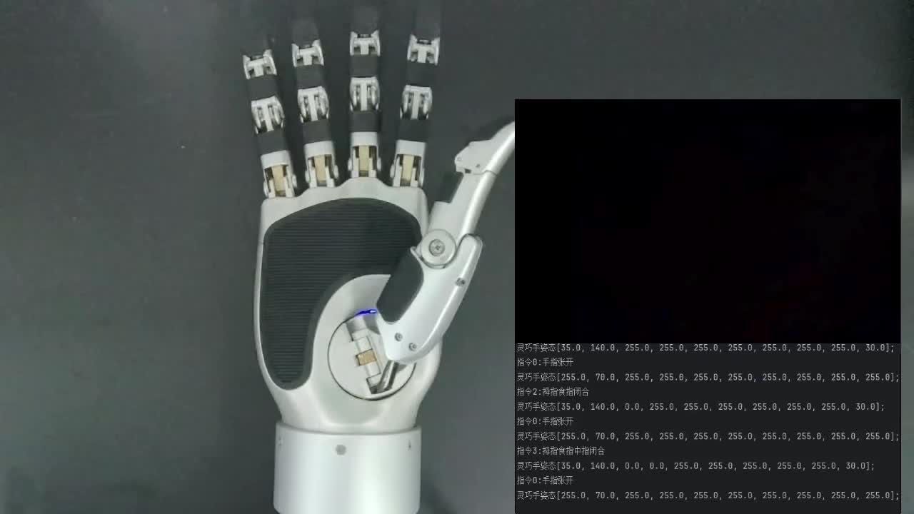 面向可穿戴手势识别的负泊松比应力发光薄膜设计及性能优化